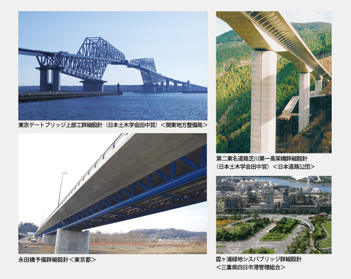 橋梁イメージ