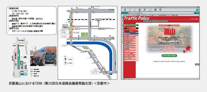 PI等/合意形成支援イメージ