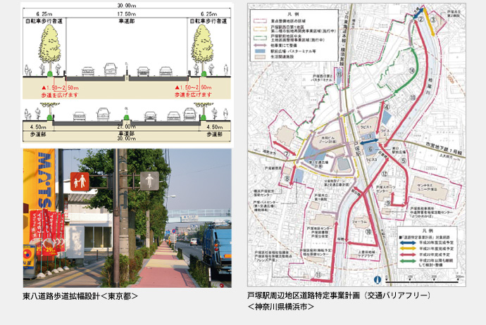 交通計画イメージ