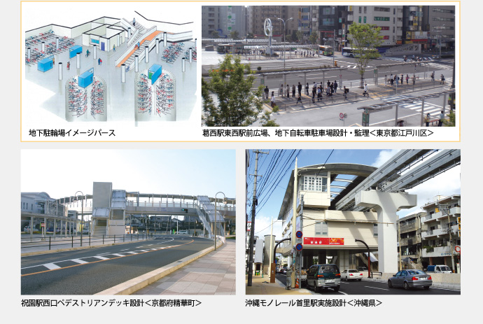 都市整備/都市開発イメージ