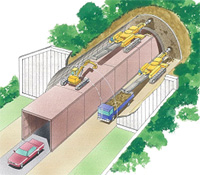 トンネル活線拡幅の調査・設計