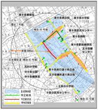 地区交通環境改善の諸計画