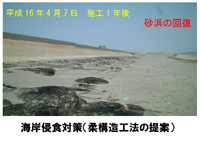 海岸道路の防災対策