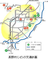国際スポーツイベントの交通計画