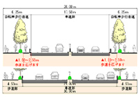 道路交通法改正と自転車利用環境の整備業務