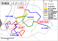 バス交通計画