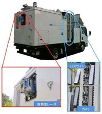 走行型計測による変状調査